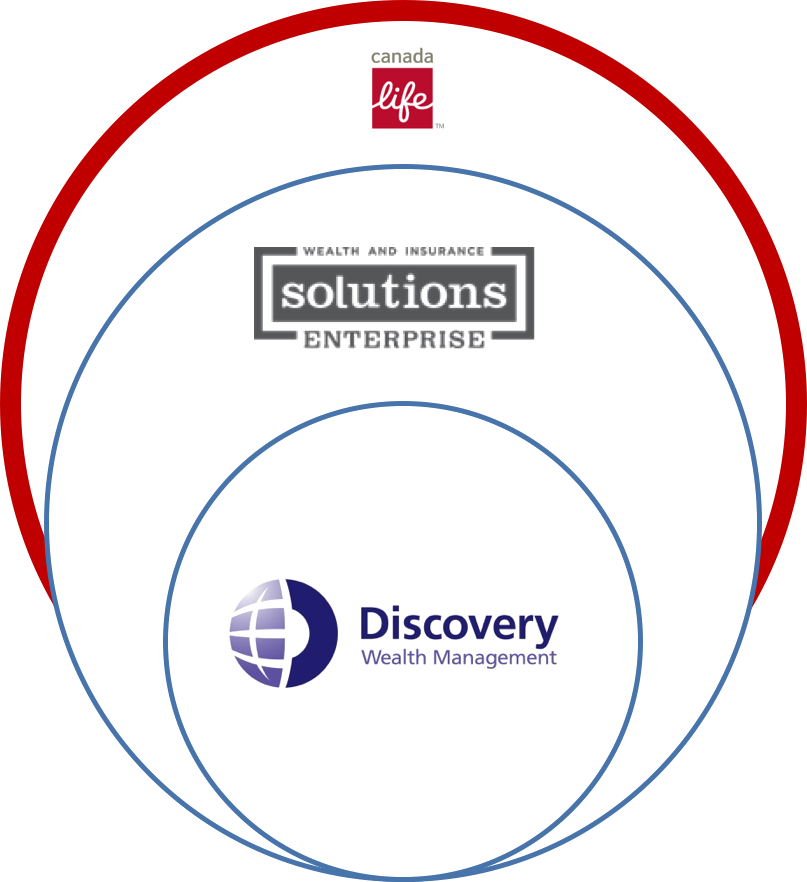 The Canada Life Assurance Company